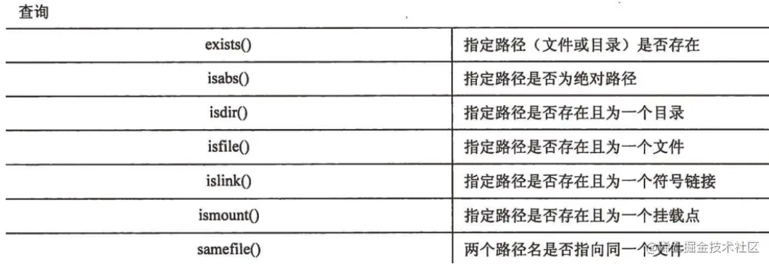 image-20220319092542798