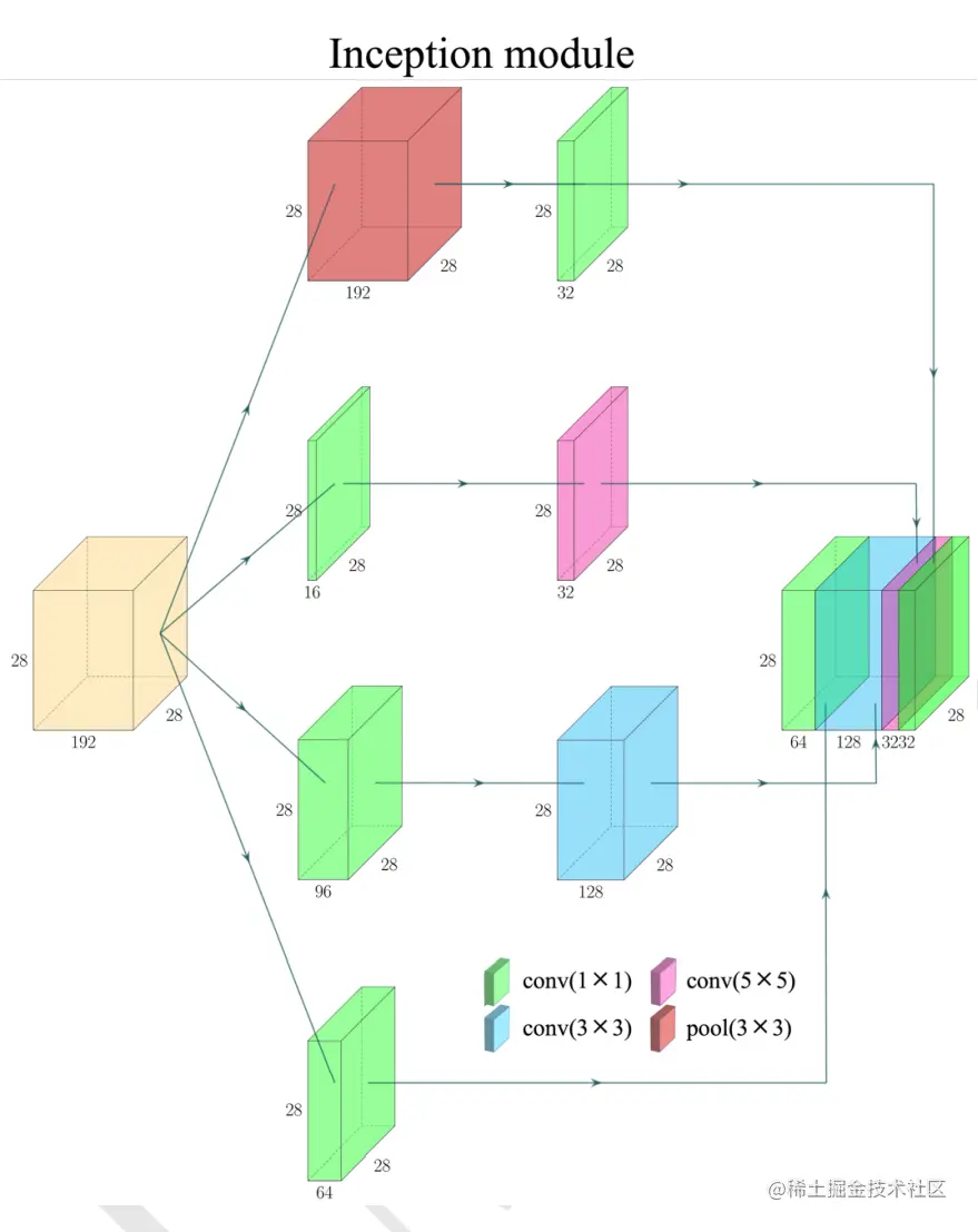 image-20220812150011584