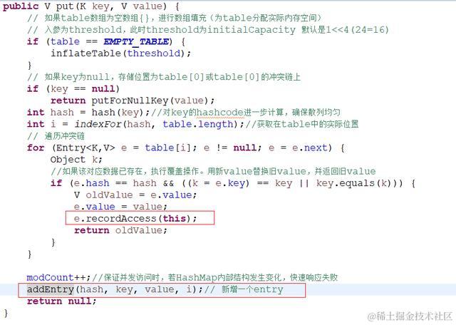 Java集合之LinkedHashMap