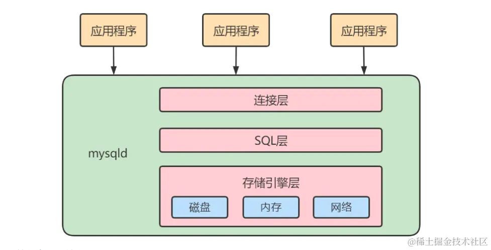 image-20240424225001441