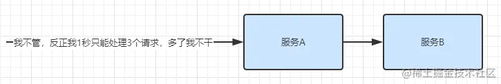image-20201029143206491