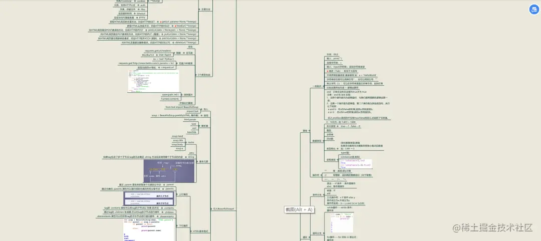 一张思维导图，搞定所有Python基础知识，快拿走
