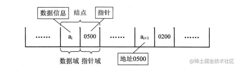 image-20211110150324264