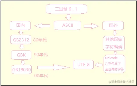 图9.png