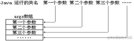 image-20220325223215924