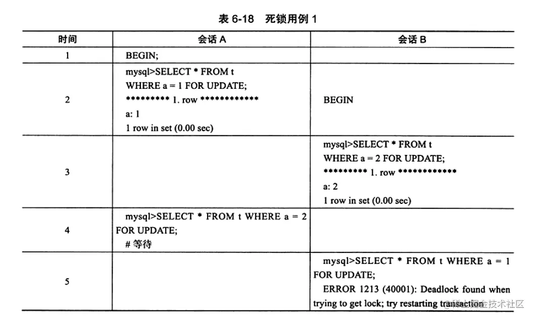 image-20220601214725244