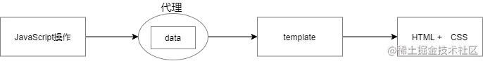 image-20210311163708704