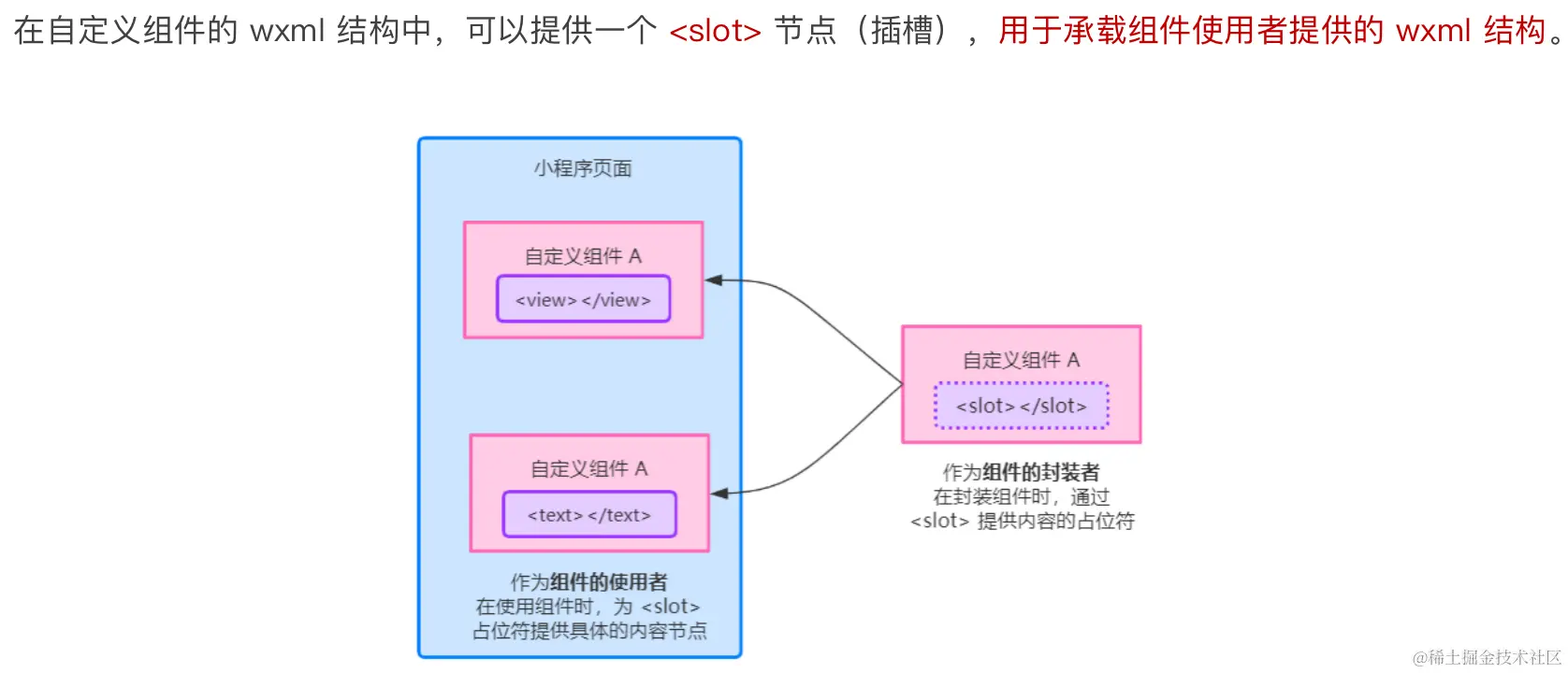 image-20230714220810437