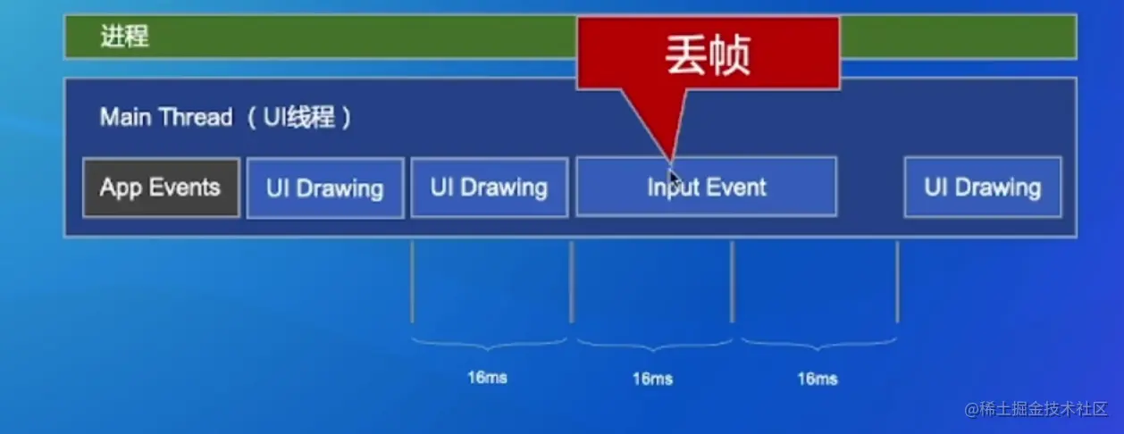 image-20220831215732891