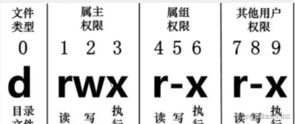 image-20210821155847615