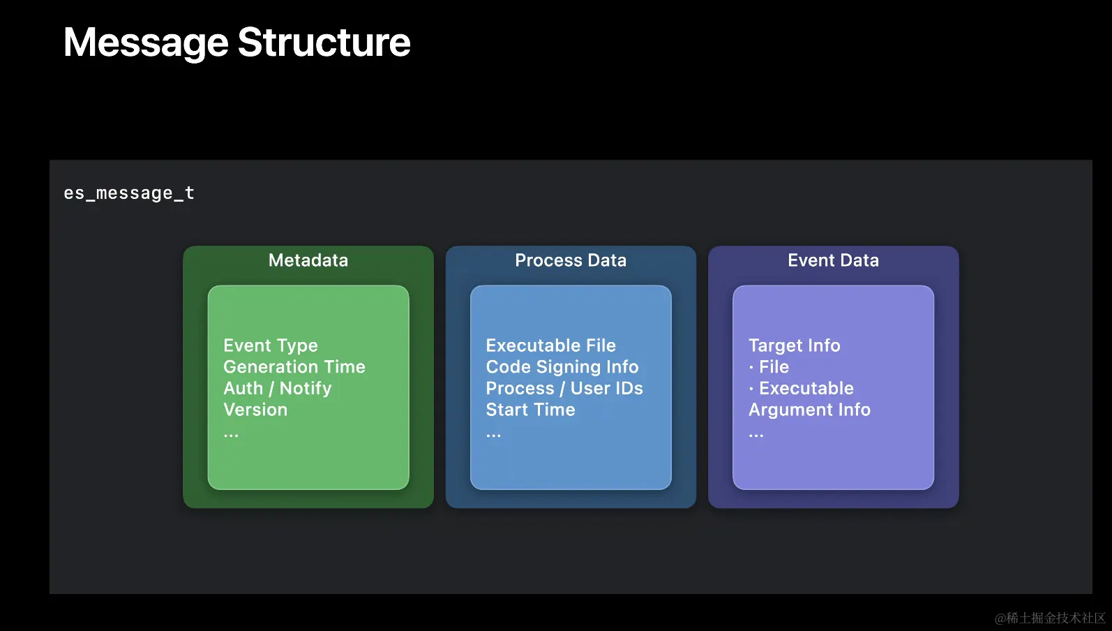 Screenshot 2024-02-01 at 09.53.14
