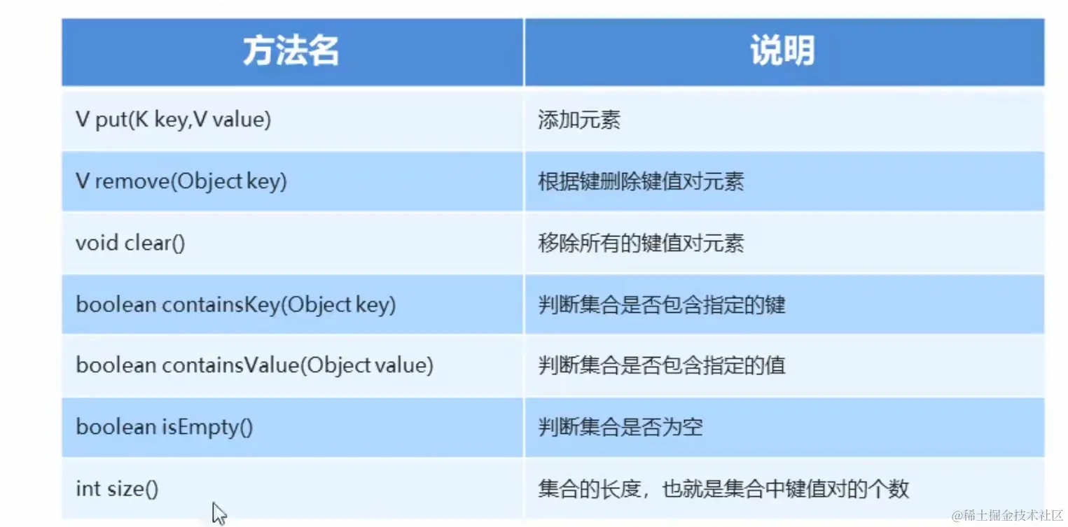 image-20220103214248981