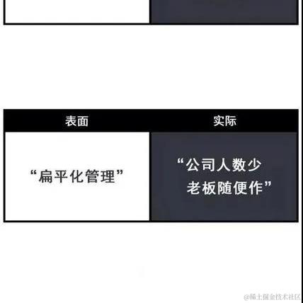 CRMEB技术团队于2020-12-12 10:47发布的图片