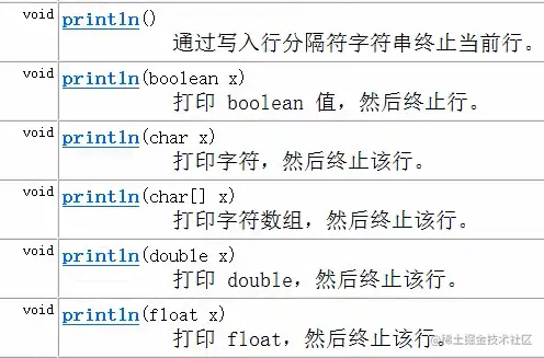 image-20220126235245517