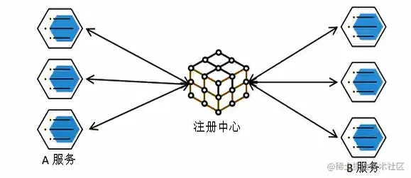 image-20220323152450412