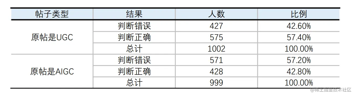 image-20230715154618058