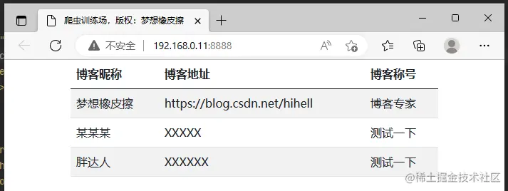 爬虫训练场项目前端基础，Bootstrap5排版、表格、图像