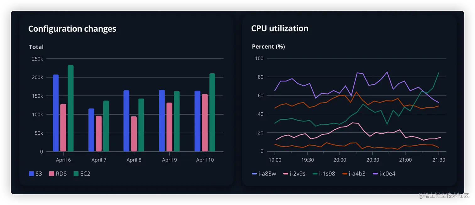 image-20230801191634228