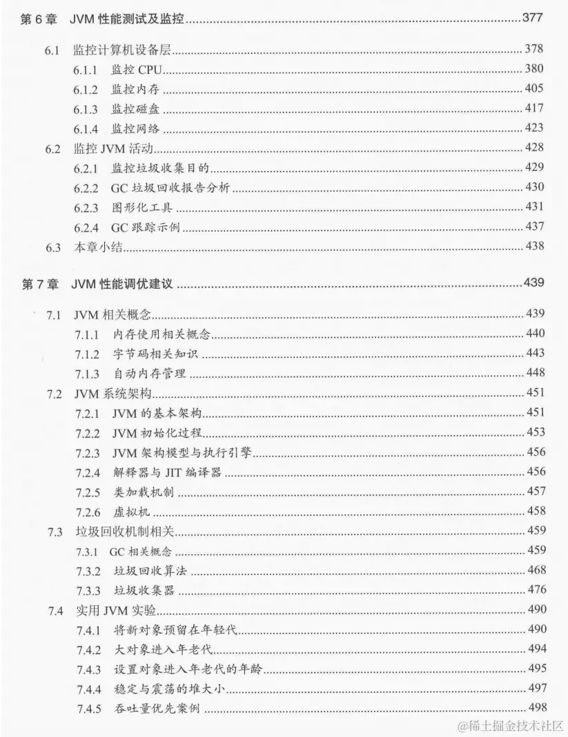 阿里P8大牛终于整理完了564页大话java性能优化神仙文档