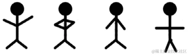 图 10.7：一个 2D 角色概念的非常简单的例子
