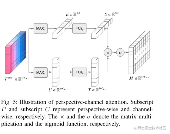 image-20220113200708349
