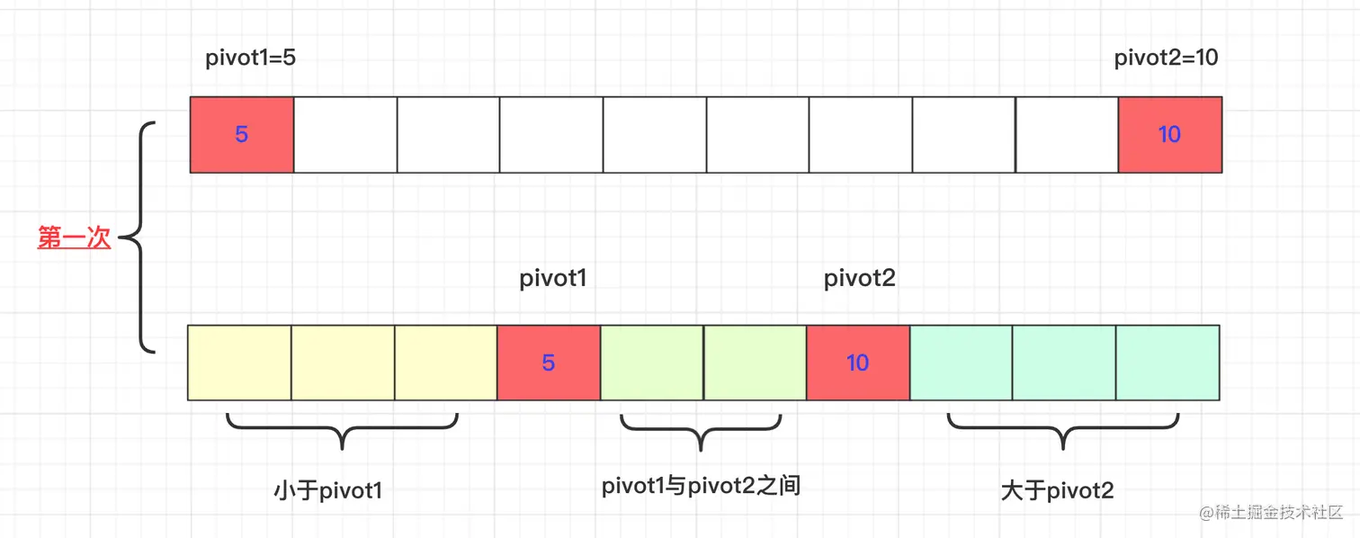 image-20201104203647728