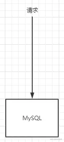 image-20210715142421944.png