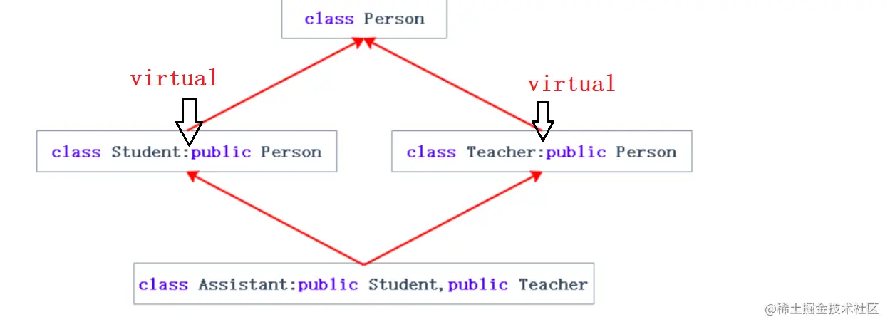 image-20220313100550236