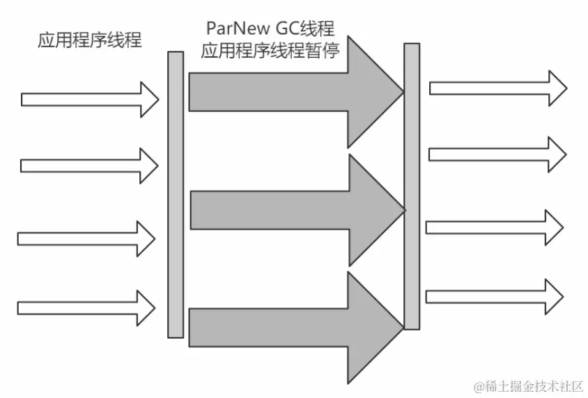 image-20220102200632052