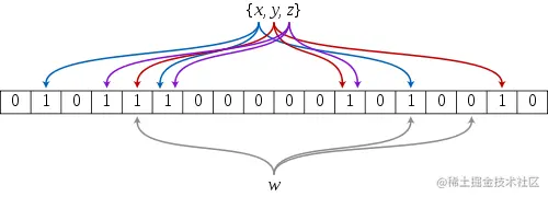 image-20220322130510986