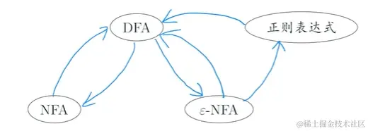 屏幕截图 2024-01-24 204505.png