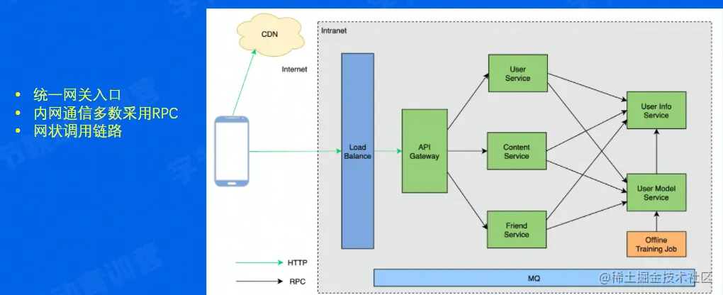 image-20220529150352452