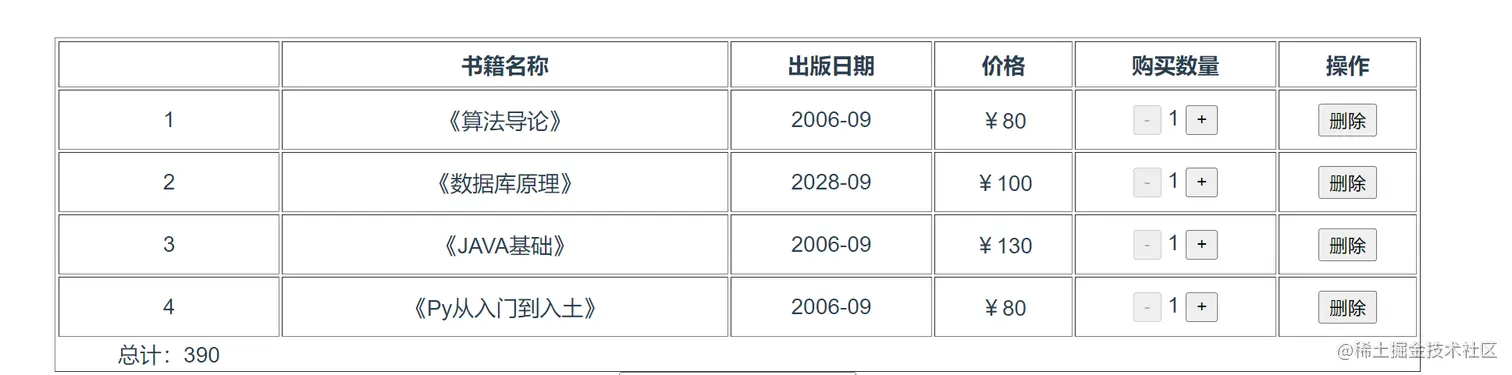 image-20220630204908915