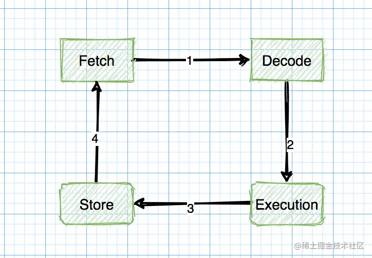 image-20201221162212173