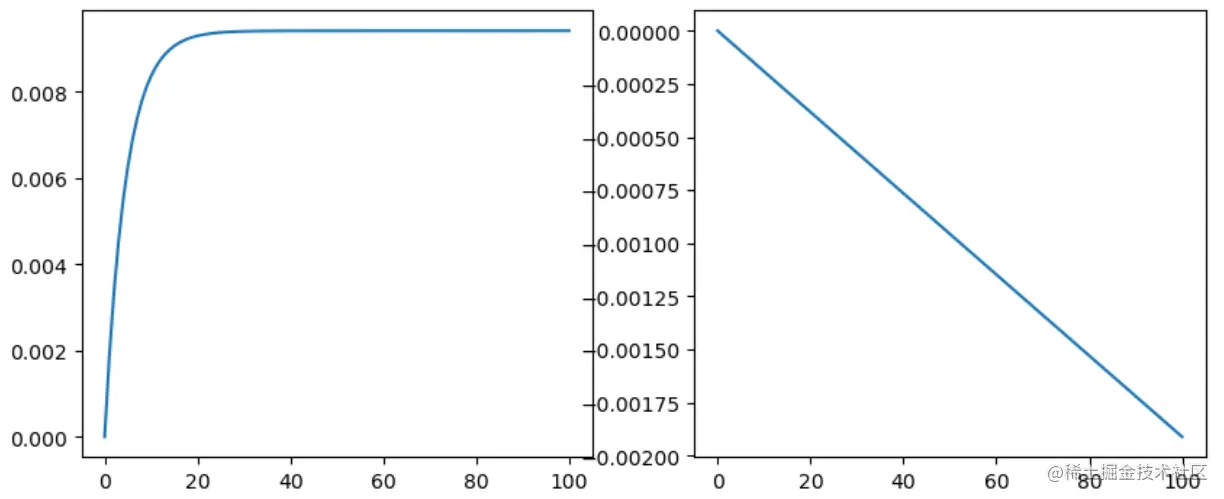 ![[附件/Pasted image 20221202104138.png|500]]