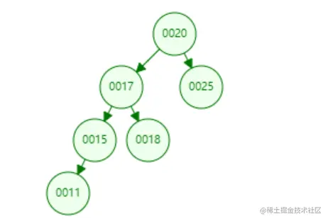 image-20220809232705818