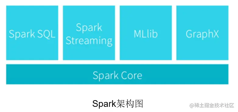 image-20211216112107931