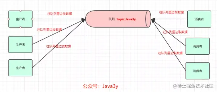 image-20210114164810203