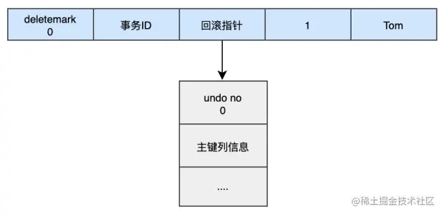 image-20220711163725129.png