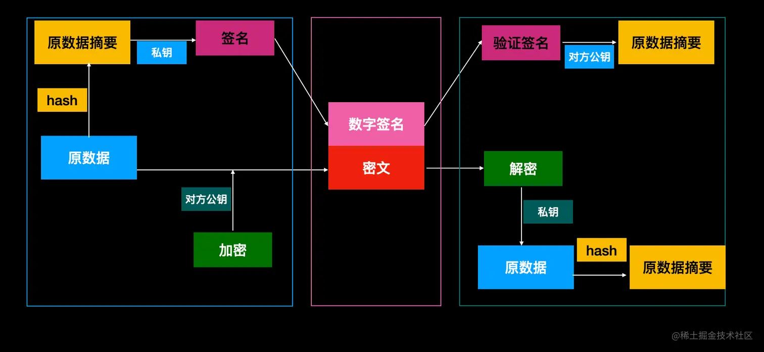 image-20210728174024929