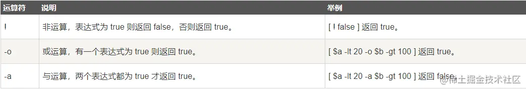 image-20201205162802200