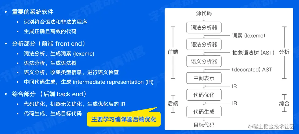 image-20220602204118058