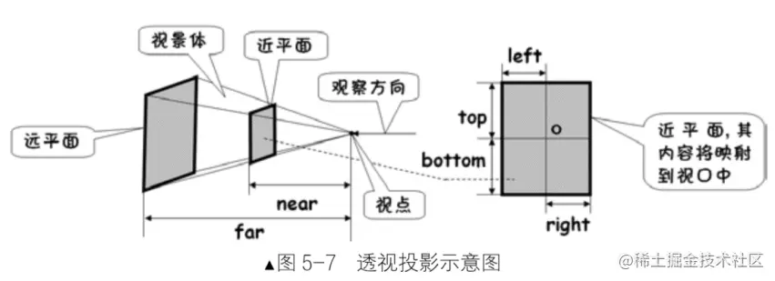 图片7