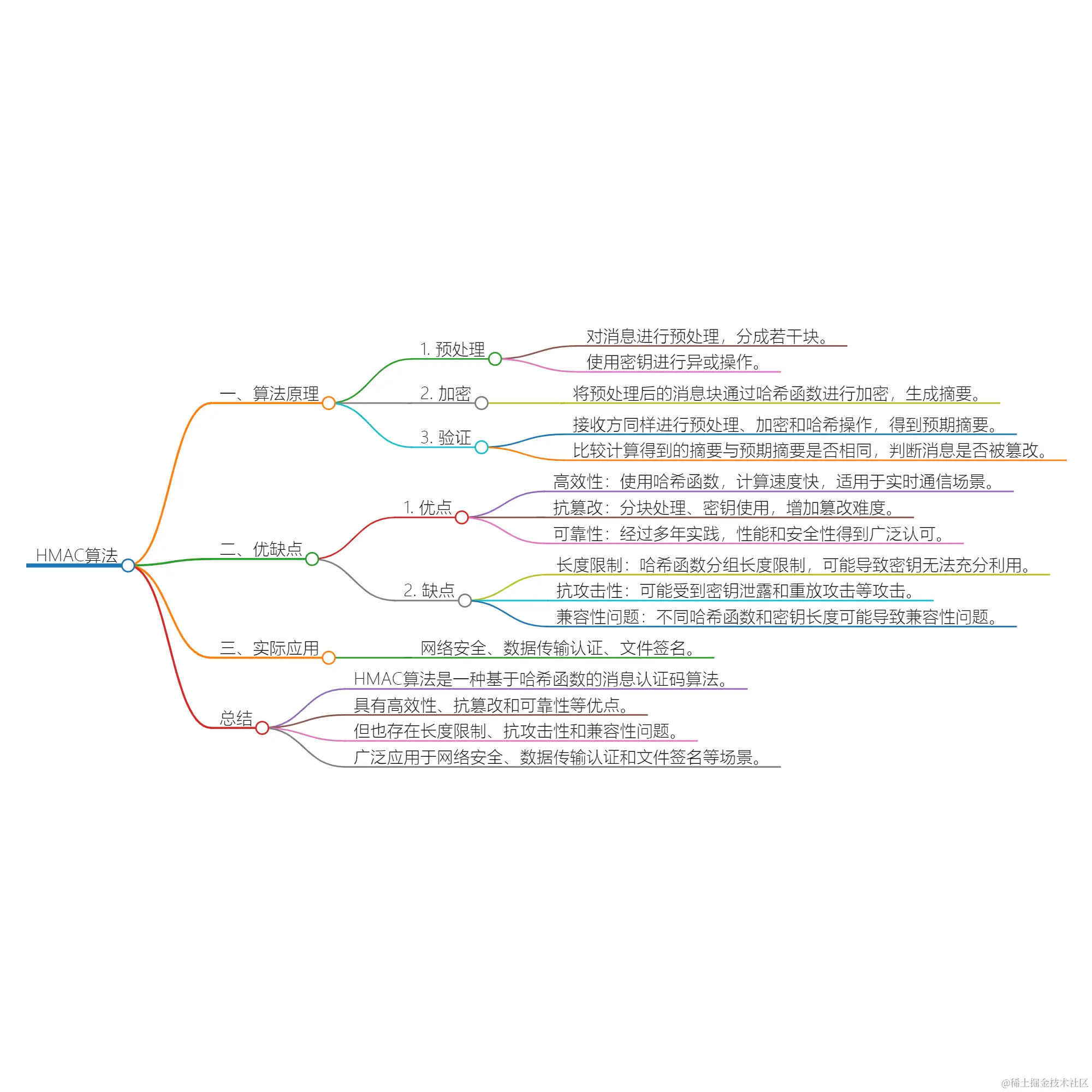 2024_02_01 15_55_17.png