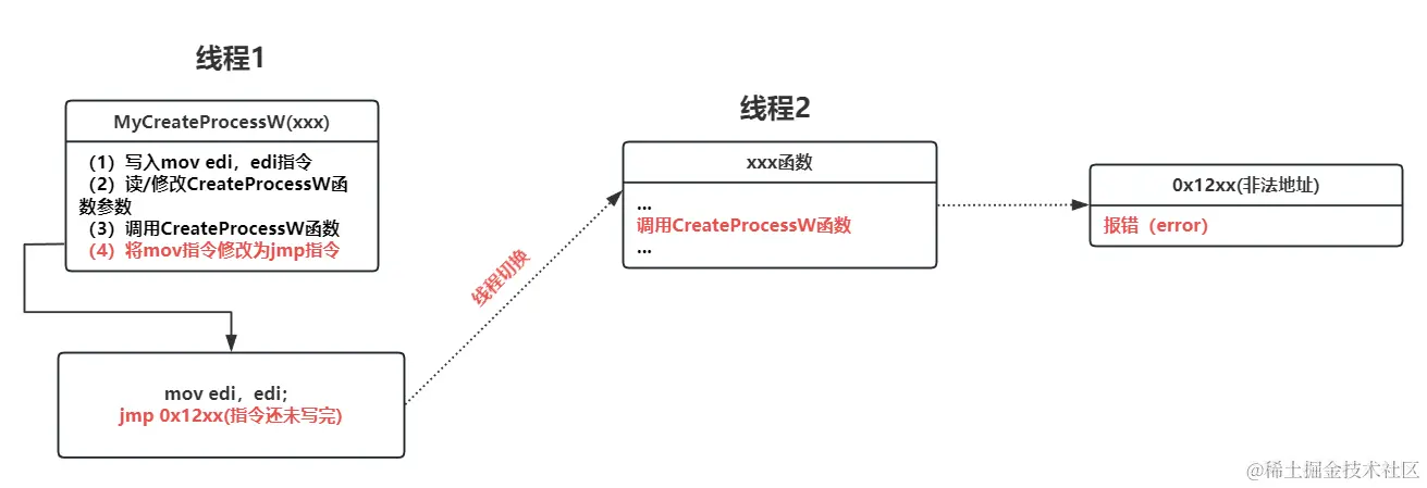 image-20240508112437672