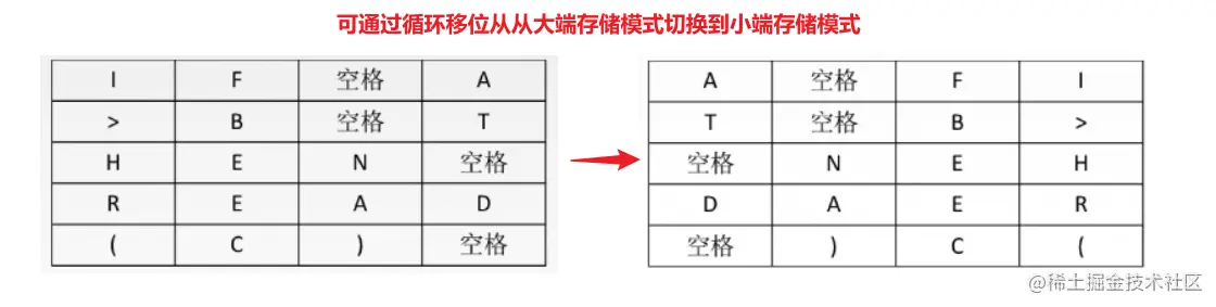 image-20220904150138090