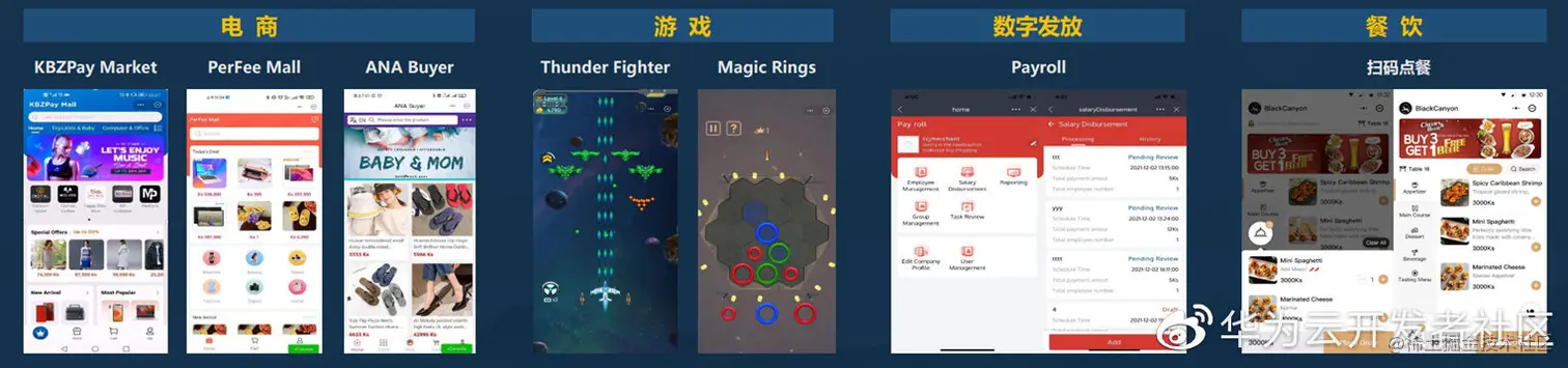 <<由AppCube构建的FinTech行业创新小程序，为企业提高经营效率，助力行业升级>>