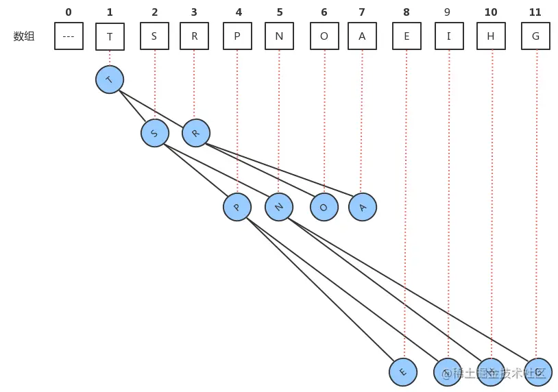 image-20221228235750953