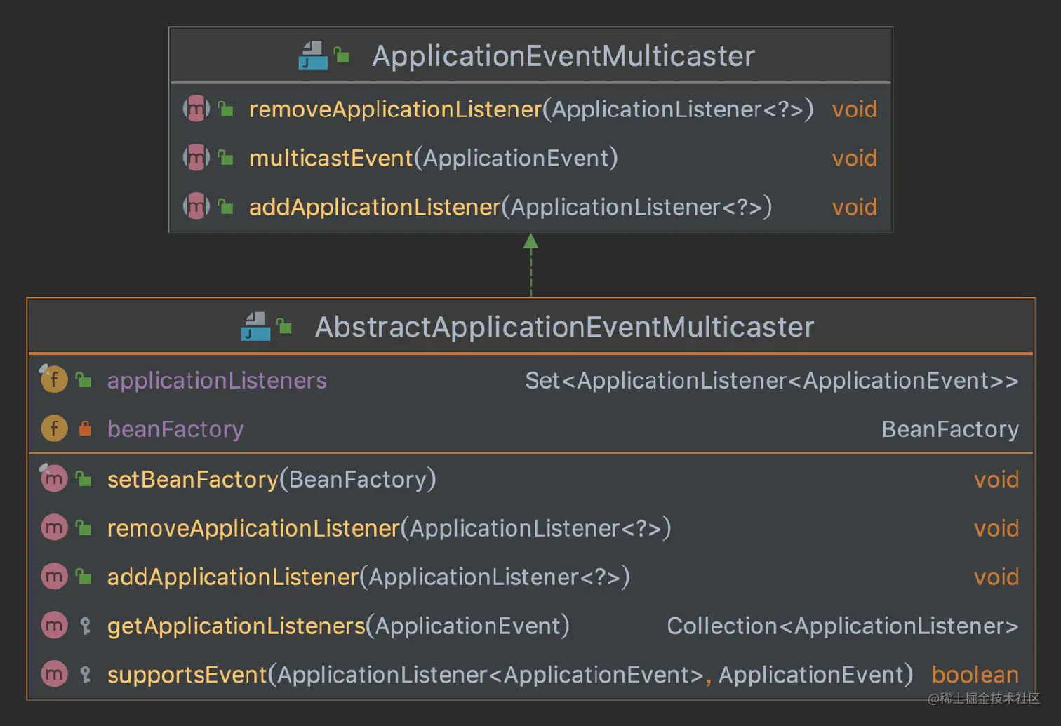 image-20221207175838126