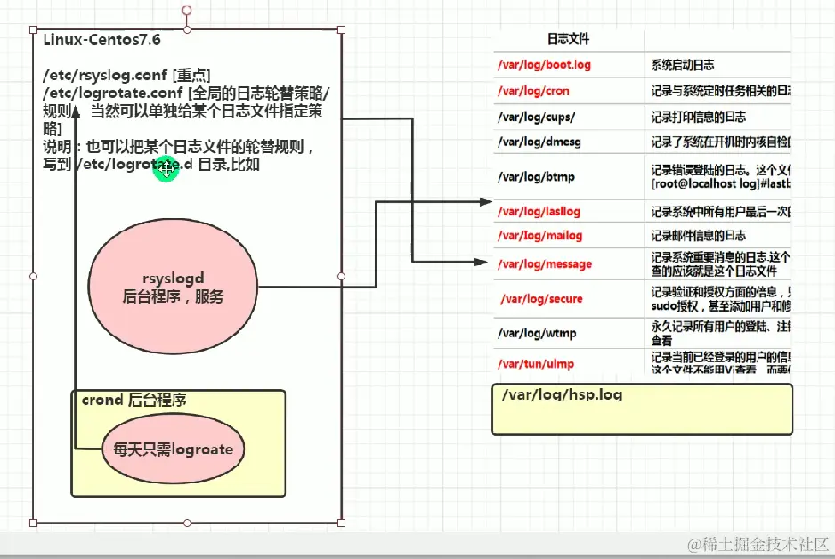 image-20220924235653731